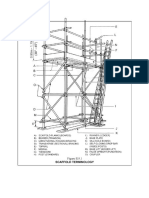 Scaffold Figures