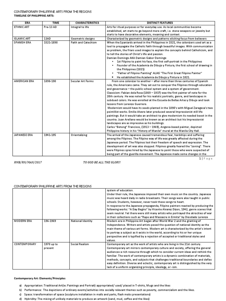 Timeline of Philippine Arts | PDF | Contemporary Art | The Arts