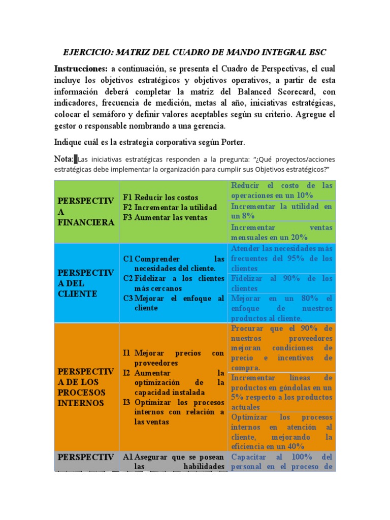 Ejercicio Indicadores Matriz Del Balanced Scorecard | PDF | Business ...