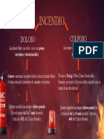 INCENDIO