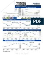 1.17 Whitehall: Monitoring The Markets Vol. 1 Iss. 17 (May 24, 2011)