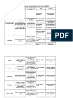 Sedes de Vacunación Sector Educativo 2022