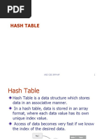 Hash Table: Aad Cse Srm-Ap 1