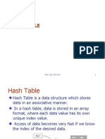 Hash Table: Aad Cse Srm-Ap 1