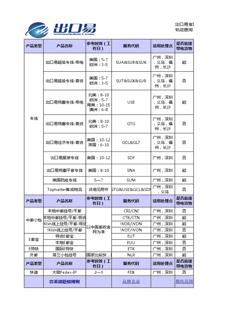 Au fournil germinois, image size:768x1024