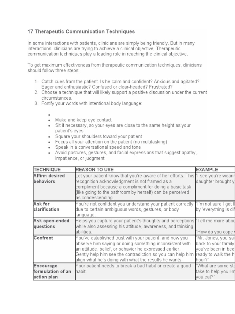 Therapeutic Communication Techniques Pdf