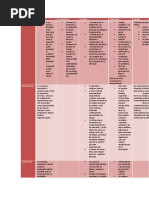Download Cuadro Comparativo de Las Estrategias Administrativas by Luz Anglica AlTo SN56099069 doc pdf
