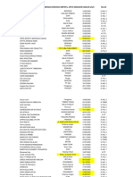 Rekap Identitas Siswa Kelas Xi Tp. 2021-2022