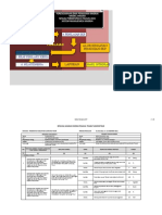 04 Model SKP Tendik - SM2