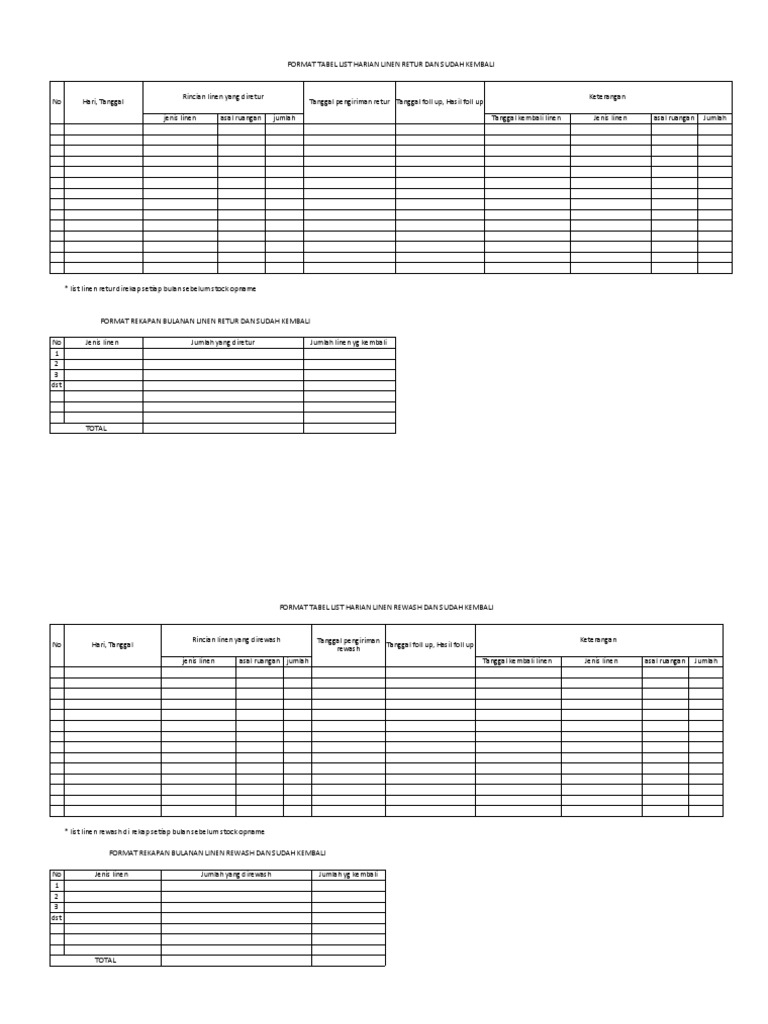 Format Logbook Linen Laundry Bersih PDF