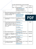 List of Contributory Papers (Industrial Safety) For Poster Presentation