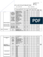 Inventory report of spare parts for ship's machinery