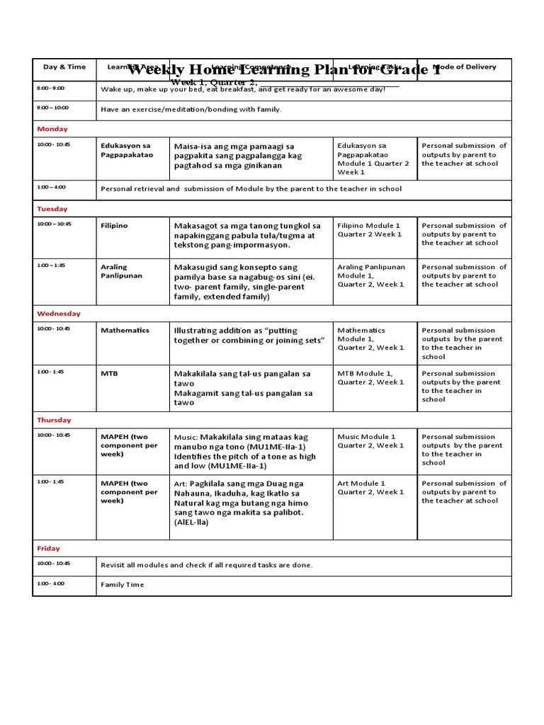 Grade 1 Weekly Home Learning Plan | PDF | Cognition