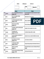 5 5. L3 - Vocabulary Log Template - Fall AY 21