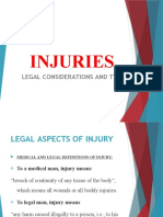 Injuries: Legal Considerations and Types