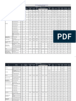 Weekly performance of Open-Ended MFs 12 August, 2021