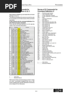 Survey of G Commands For Command Definition C Survey of G Commands For Command Definition A, B, C