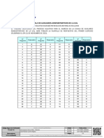 Respuestas Auxiliares UVa