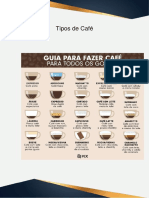 Tabela Tipos de Café