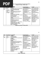 Malaysian University English Test (Muet) Scheme of Work-Upper 6 2019