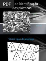 Teste de identificação dos plásticos