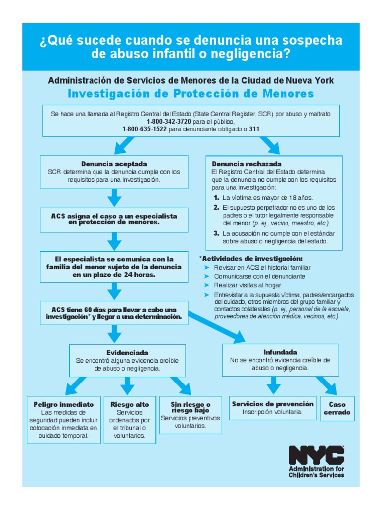 Investigation Flowchart Spanish | PDF | Abuso infantil | Justicia
