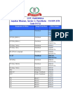 CCIT Panchkula