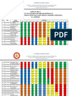 Jadwal Dinas PKL 1