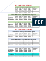 Horario Programacion Farmacia 2021