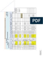 Aligarh-Site Details For Geotechnical Works