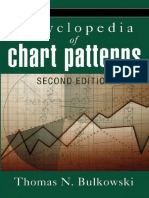 Buku Ensiklopedia Chart Pattern
