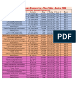 Department of Software Engineering - Time Table - Spring 2022