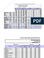 Costos de Producción Mendoza