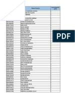 Jenis Kelamin dan Data Peserta Didik