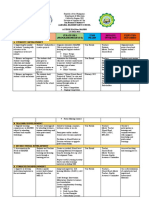 Ilyn A. Alvarez - SFV-Action Plan in MAPEH 2021-2022