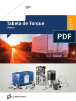 Tabela de Torque Scania