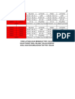 Jadwal Olahraga Casis Bintara