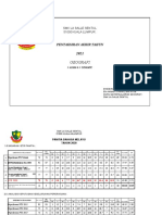 POSTMORTEM PAT GEO 2021 - Syahril