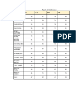 Actividad 1 Modulo 1Tarea