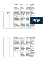 Jurnal Kebutuhan Gizi Pada Ibu Hamil - Copy