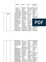 Jurnal Kebutuhan Gizi Pada Ibu Hamil