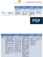 Corrientes Filosóficas Posteriores Al Medievo