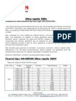 Fusíveis NH 500V para semicondutores