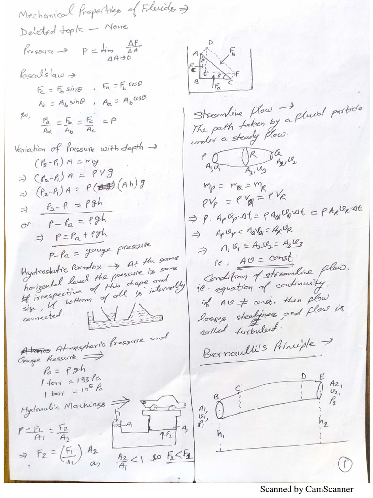 Mechanical Properties Of Fluids PDF