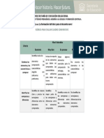 Instrumev Cuadro Comparativo