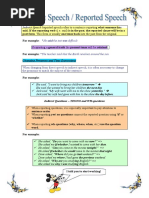 He Said The Test Was Difficult.: Changing Pronouns and Time Expressions