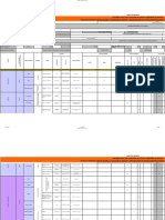 Matriz Peligros GTC45