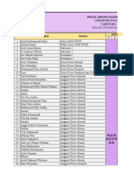 Rekap Kehadiran Agenda Iptek 2021