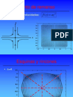 Fluidos Ideales Fig