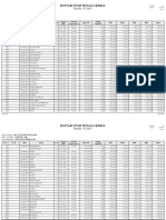 Daftar Upah Tenaga Kerja: Periode: 07-2013